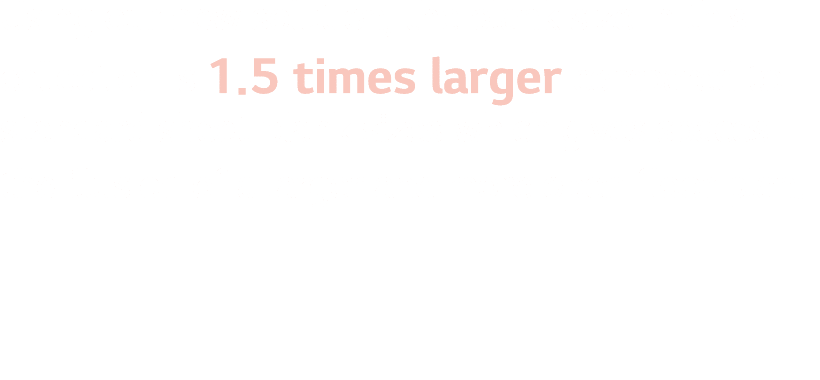 Using our new solution, the plank size in this collection is 1 5 times larger compared to standard sheet plank sizes    